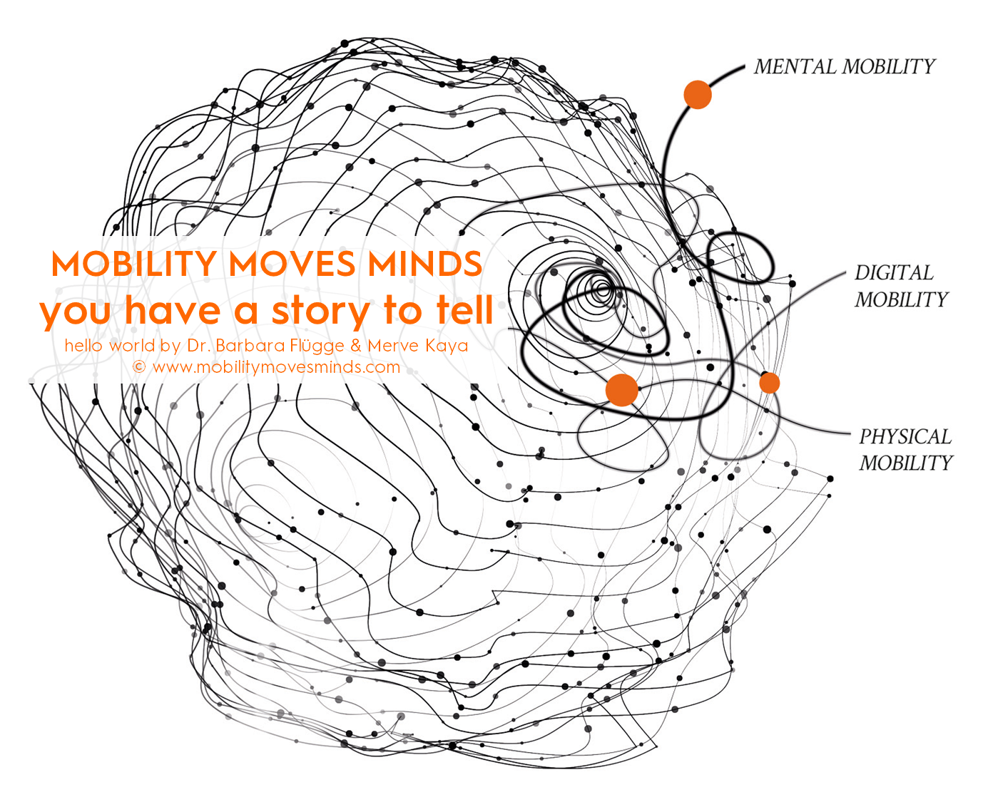 mobilitymovesminds_digitalvaluecreators-DVC-SocialImage4